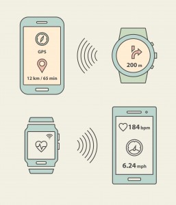 smartwatch smartphone1