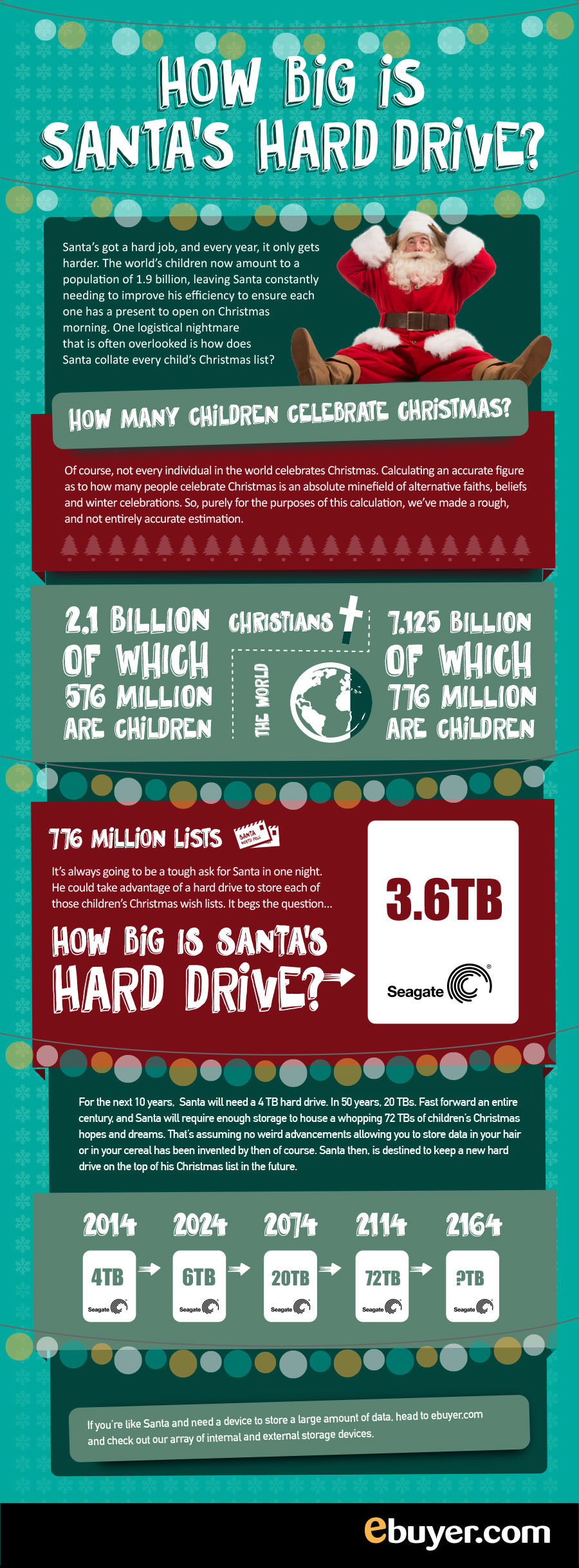 santa hard drive infographic 2