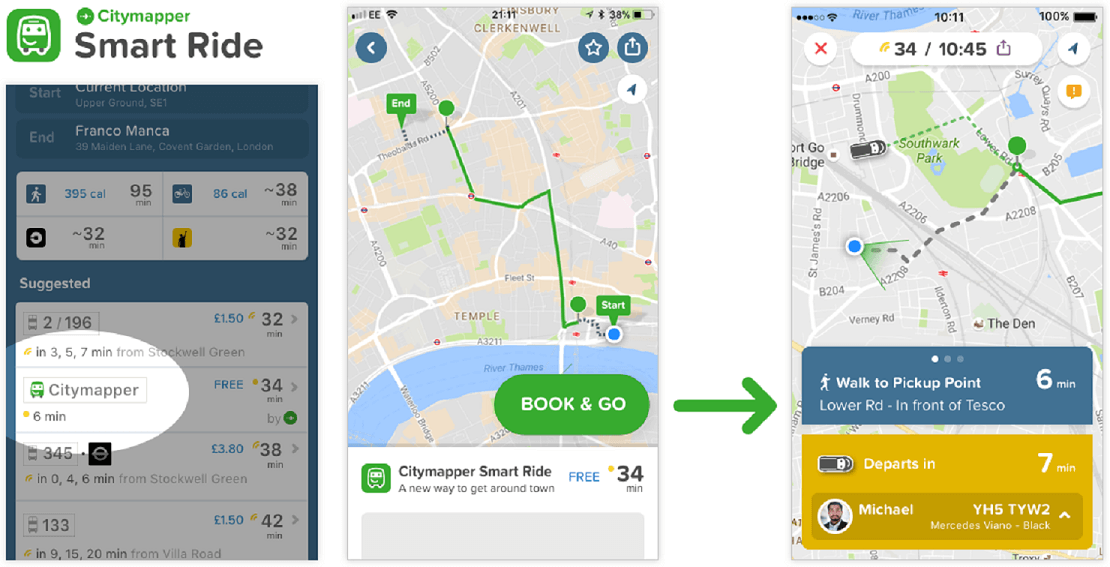 citymapper smart ride
