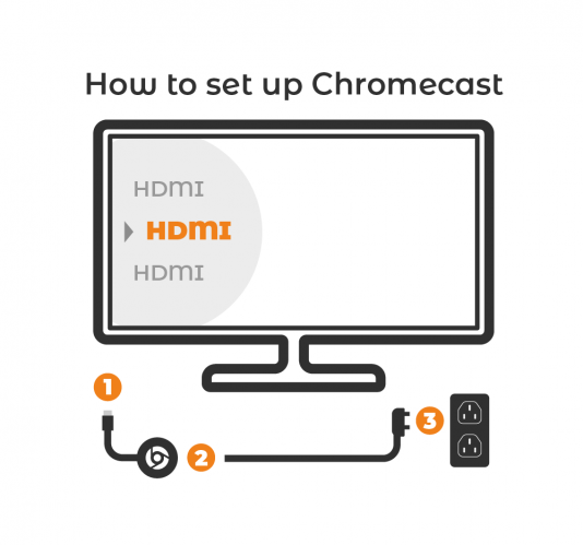 Beregning enke foder What is Chromecast and will it work with a desktop PC? - Ebuyer Blog